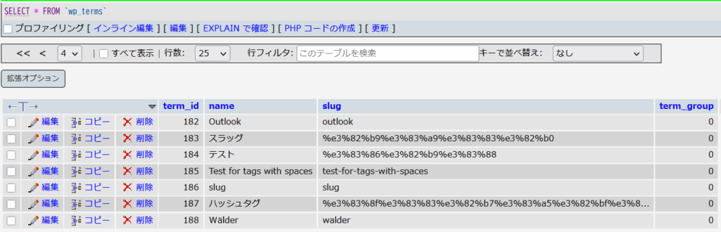 wp_termsテーブル内の"name"と"slug"の例